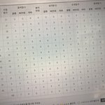 나 왕따 당했을때 <b>출석</b>보셈 ㅋㅋ