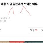[NCT칠프] 이태용<b>팬</b>이 <b>수호</b>깐거 충격이네