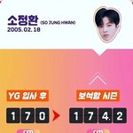 트레저 막내라인 멤버들의 <b>YG</b> 입사 후 키 변화