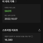 [스키즈] 와 케사삼 듣는<b>사람</b>들 꽤 있나봐 <b>진짜</b>