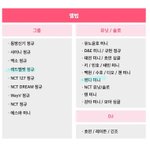 레드벨벳 6년만에 정규3집 나온대