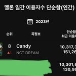 [NCT드림] <b>준표</b>들아