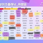 보이즈플래닛 <b>취향</b>표