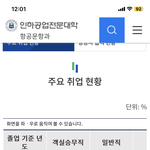 [드루와] 인하<b>공전</b> 항공과 충격이다