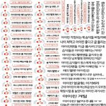 아니 판녀가 아이린까는 <b>한남</b> <b>욕</b>하는게