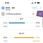 나 친구들이 엠비티아이검사해줫을때