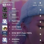 [드루와] 꾸준히 멜론차트 <b>상위</b>권인 뉴진스