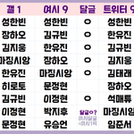 연령도 필요없고 걍 머글이 <b>동정표</b> 안주면돼