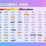 내 <b>보</b><b>플</b> <b>픽</b> 어떠냐고
