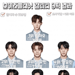 진심 갤련들한테만 투표권 주면 좋겠음