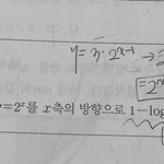 지수함수 이거 알려줄 사람..,<b>plz</b>