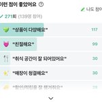 [NCT드림] 시즈니라 할 수 있는 <b>합리</b>적 의심