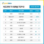 방설은 국민 프로그램이네 ㅋㅋㅋㅋ