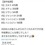 아니 <b>고누</b>크 걔 맞아 일본투표에서 나온거