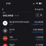 <b>주식</b>하면 안되는 사람. 모두 웃고 가세요