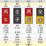 [댓글부탁해] <b>사주</b> 볼 수있는판녀 없어?