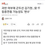 국민의힘 <b>전당</b>대회에서 김기현  승리로 원만한 당.정관계 이루어야...