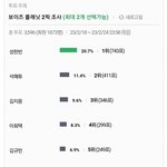 <b>인티</b>에서 1800명이 투픽으로 조사한 결과라는데