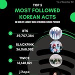 [드루와] 방탄 중국 인기가 굳이 <b>중요</b>하지 않은 이유