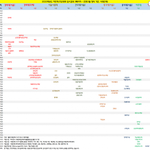 와 이제 중경<b>시건</b>됨