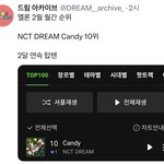 [NCT드림] 드림 2월 월간 <b>탑텐</b>