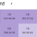 <b>현역때</b> 재수<b>때</b> 공부량 차이 봐