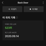 [스키즈] 백도ㅇㅓ <b>감상자</b> 또 늘었당!!