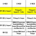 부적격<b>소년단</b>