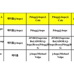 [군대] <b>방화</b>는 왜 재심의 받은거지
