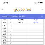 [세븐틴] 우리 진짜 <b>출근</b>픽