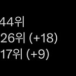 <b>유승언</b> 진짜 떡상했다..