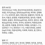 이거 <b>스포</b>했던애