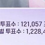 리키는 글로벌 투표 없으면 안됨…