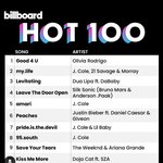 [군대] ㅅㄷ) <b>제이</b>콜 생각보다 대단한 사람이었네?