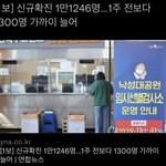 이제 마스크 벗고 <b>다닐</b>려했는데