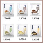 요즘 <b>편의</b>점빵 의문점