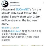 [군대] 스포티 대박 &amp; 미국 아이튠즈 1위 <b>등극</b>