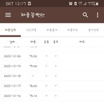 3개월만에 9.7kg <b>감량</b>했어요(160에 76.9 → 67.2)