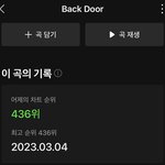 [스키즈] 백도어 <b>최고순위</b> 깼어!!