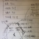 와 쉬안<b>하오</b> 한국어 공부한거 봐봐