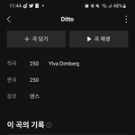 뉴진스 신기록