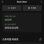 [스키즈] 백도ㅇㅓ가 또 올랐다는 사실!! 스밍!!!!!!!!!