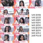 너희... <b>투표</b> 포기하면 안 되는 이유