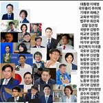 [댓글부탁해] 이재명 <b>정부</b> 드림팀