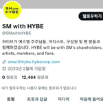 [모두드루와] 하이브 역대급 <b>수치플</b> 될거 같은 사진.JPG