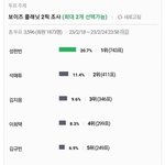 장하오 인티에서도 순위높은편