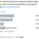 규빈이 <b>넴드</b> 엄마들 푸슝에 설득 시키자고 넣어봐야 되나