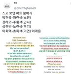 톰보이 파트 <b>분배</b> 이거 봄??