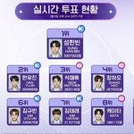 보플 <b>상위</b>권 순위