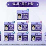 [드루와] 보이즈플래닛 6화 얘기하자